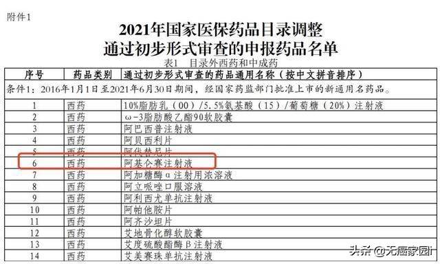 香港免六台彩图库,全面性解释说明_ZGB6.66.86未来科技版