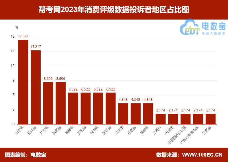 “2024管家婆生肖预测，深入解读数据分析_LQY4.56.64四喜版”