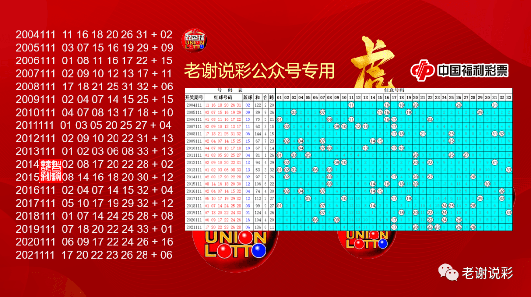 澳门六开奖历史数据软件亮点，多维度操作策略_GLD车载版
