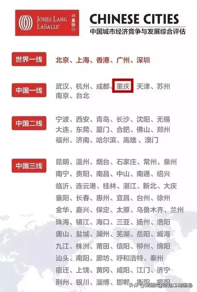 最新二线城市排名及解析报告