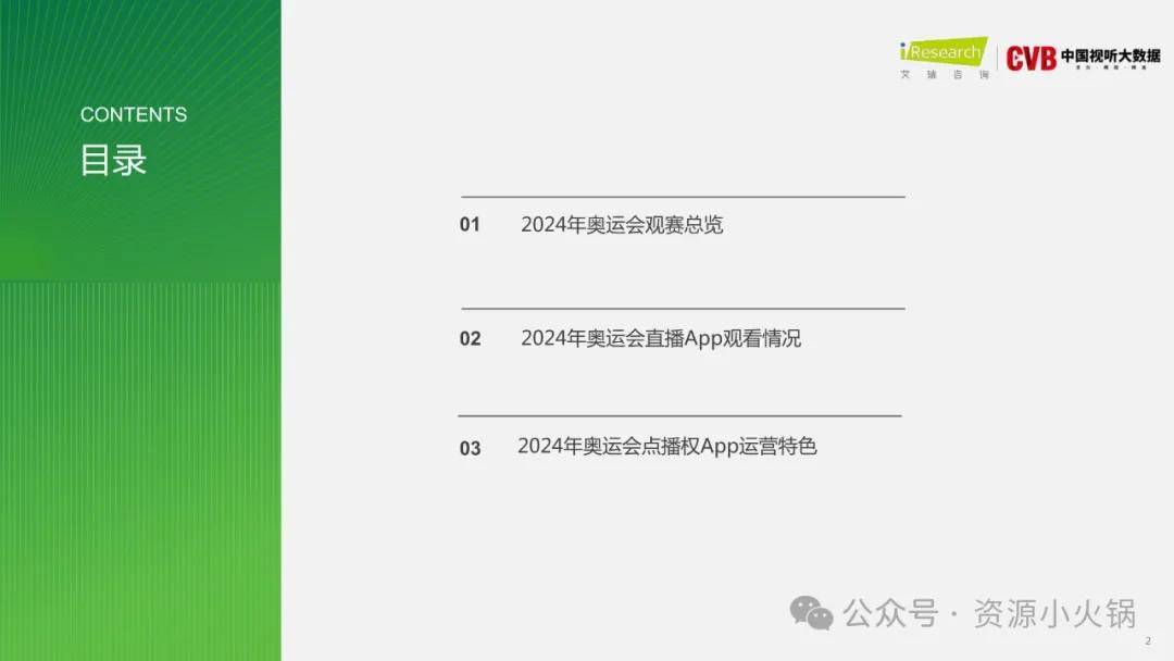 2024新奥精准资料包078期：数据整合与VAV6.10.59付费版应用指南