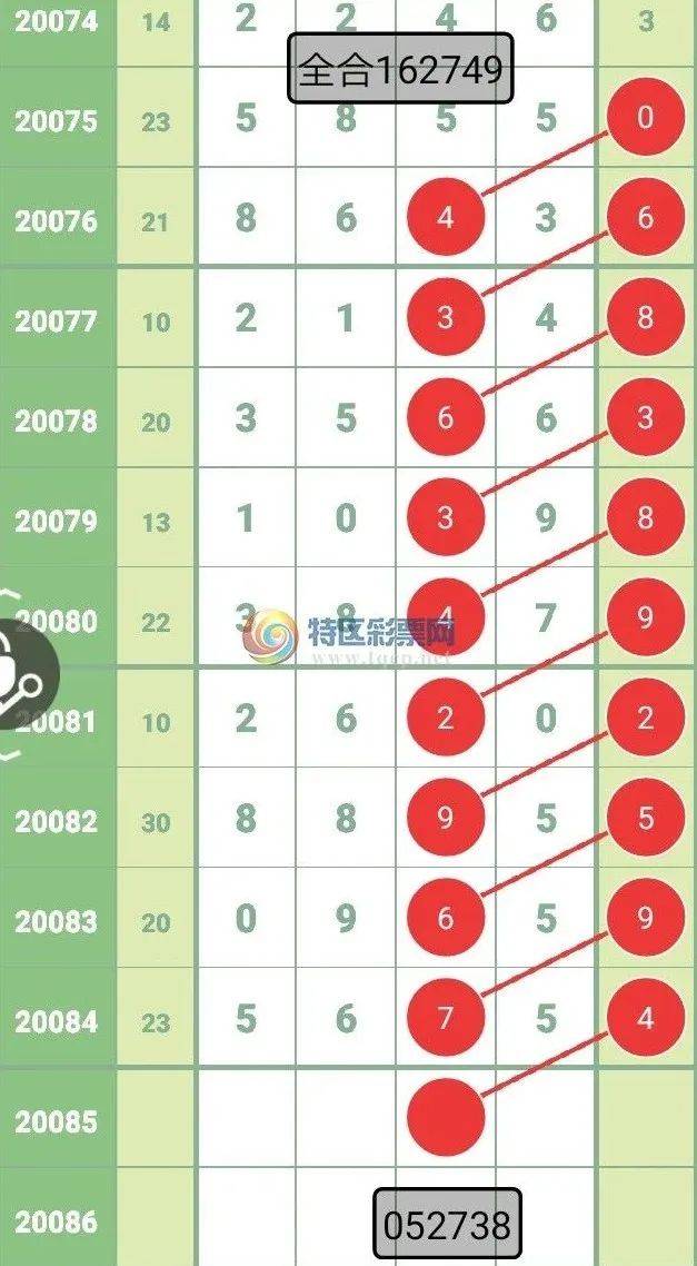 2024澳新今晚开奖号码揭晓，详尽解析现象_EPL 6.17.86性能版特点