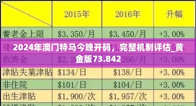 “澳门今晚特马揭晓详情，基于数据分析的深度解析揭秘_VIL4.31.30升级版”