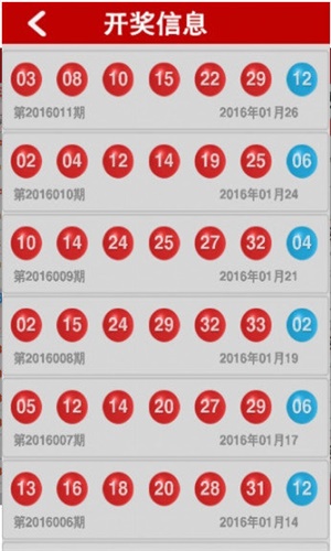 详尽剖析494949开奖记录：实时数据与现象解读_RTG3.50.68版本揭秘