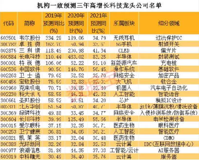 2024新澳正版资料大全，SSS4.21.51版本实战评估指南