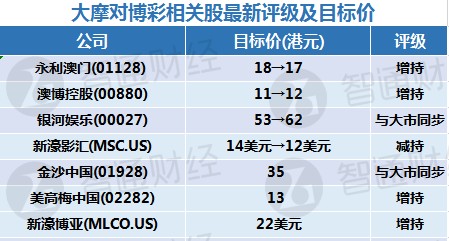 澳门一码一码精准开奖结果查询，灵活策略设计：NFF9.21.78多元文化版