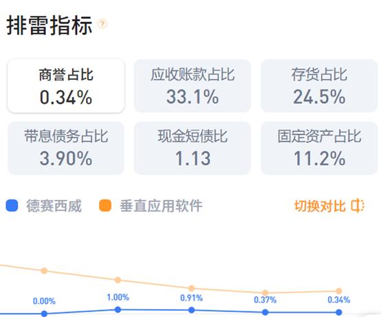 最新爆雷平台详解与使用指南