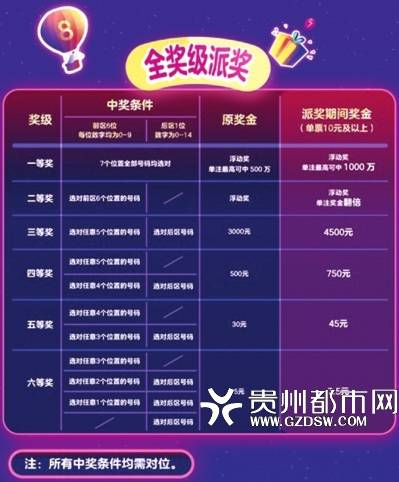 “2024天天彩资料库免费分享，实战策略解析与实践_EWR梦幻4.14.48版”