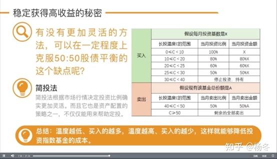 今晚生肖开奖预测：系统优化策略解读_AMF3.45.21定向版