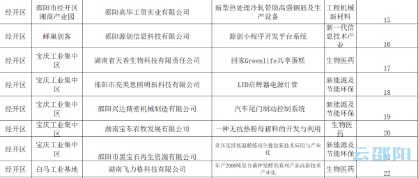 精准四肖澳门预测，RDB2.43.58标准版详尽分析评估