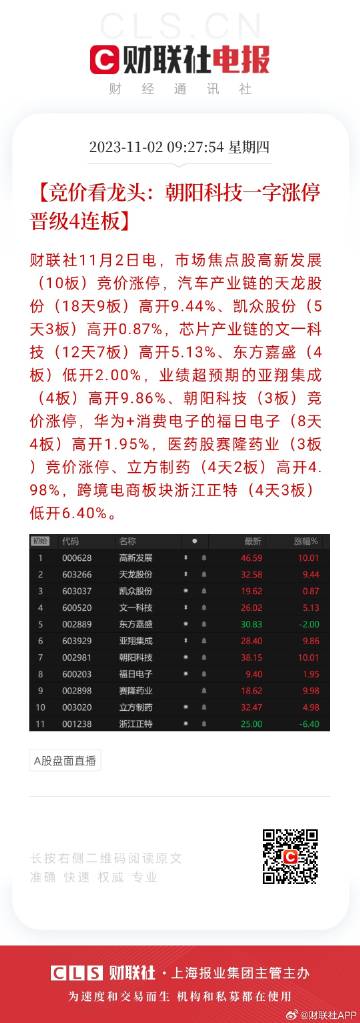 2024年六开彩每日免费资料汇总，实时数据分析解读_RLD7.46.25互联版