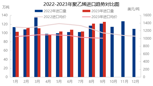 聚乙烯最新价格揭秘，背后的温馨故事引人关注