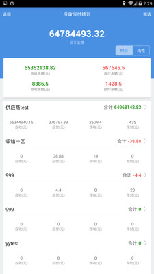 精准澳门三肖三码管家婆，ZXM1.71.93版灵活解析现象