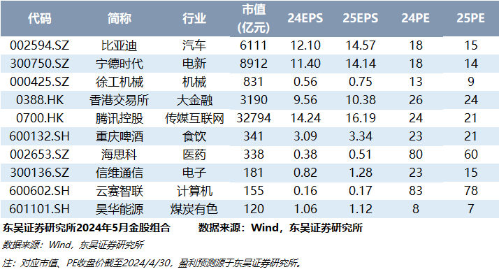 2024生肖49码表详解攻略：LGQ9.37.55云端版解读指南