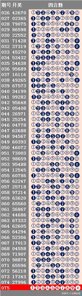 1050期新澳天天开奖资料汇总，睿智解读版_SHN3.77.81神话版
