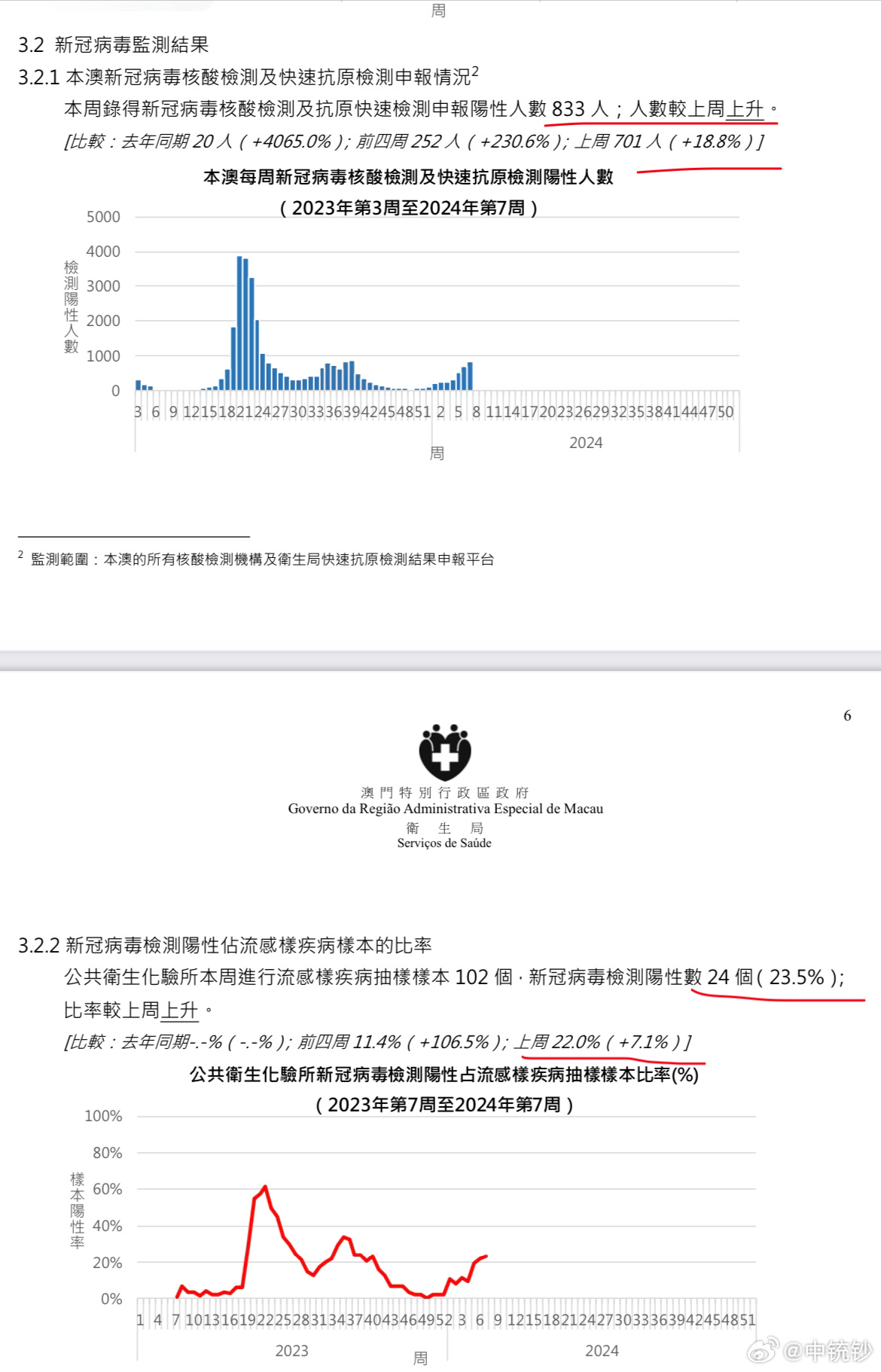 澳门新开奖纪录，数据验证与HQP3.25.83力量版设计实证