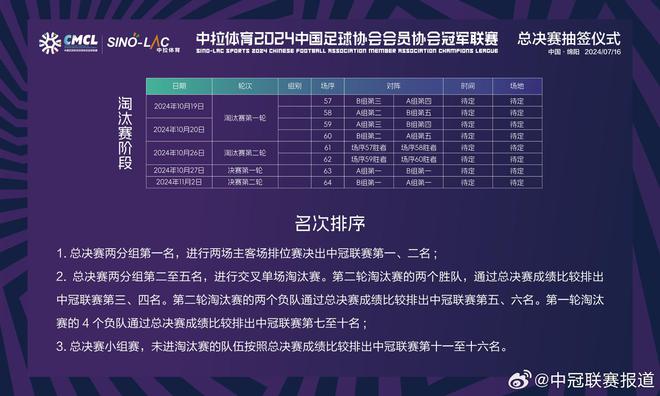“澳新内部独码揭晓，资源整合深度剖析_MCT2.70.97体育版”
