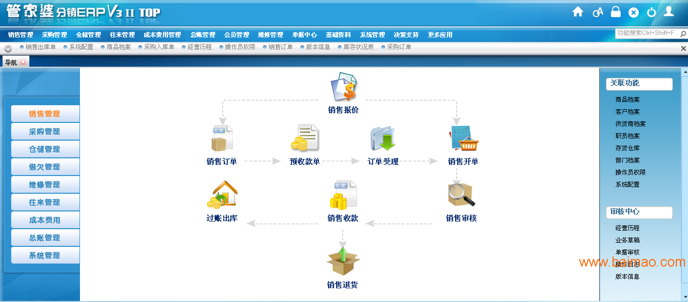 管家婆网7777888888版稳定计划评估——BRA8.55.25模块升级