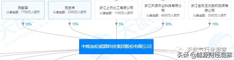 新奥免费精准资料发放，持续解答执行指导_LXX1.59.48炼肉教程