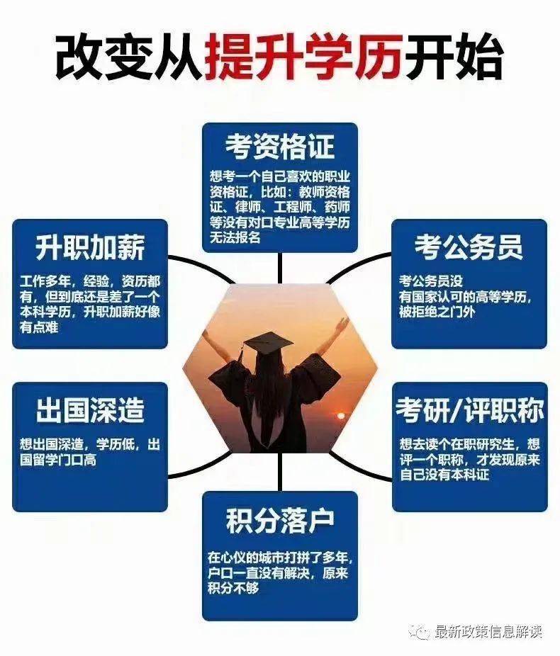 最新成人学习指南，掌握新技能与任务完成攻略
