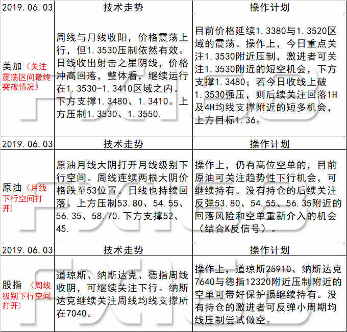 2024新澳天天彩免费资料攻略，传统与现代方案实施研究_JBK2.12.78全新版
