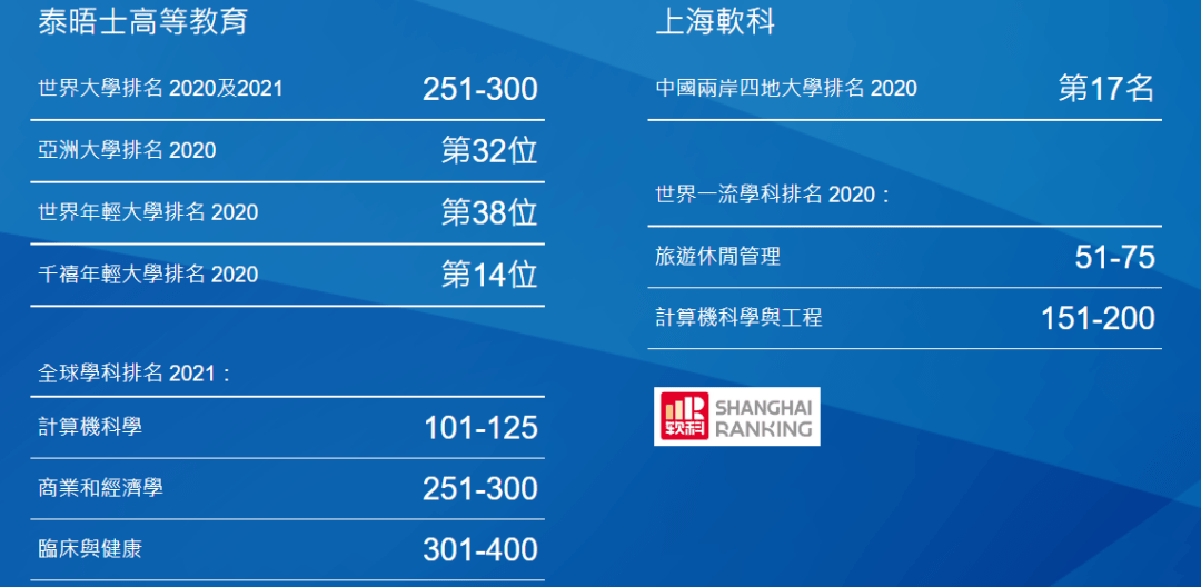 第3055页