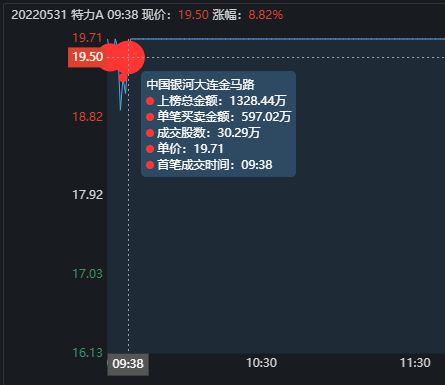 新澳特马预测：今晚仙传特马揭晓，策略精准执行指南