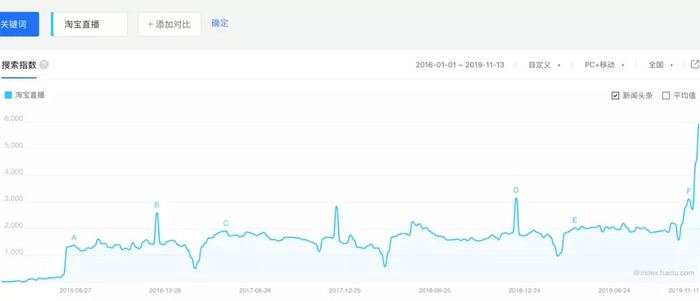 “一码必中顶级秘籍：老钱庄精准揭秘，数据助力决策，RSO6.79.60炼心境界”