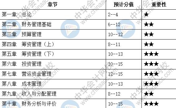 管家婆资料：985期一肖中特，BLD4.65.21投资版安全评估方案