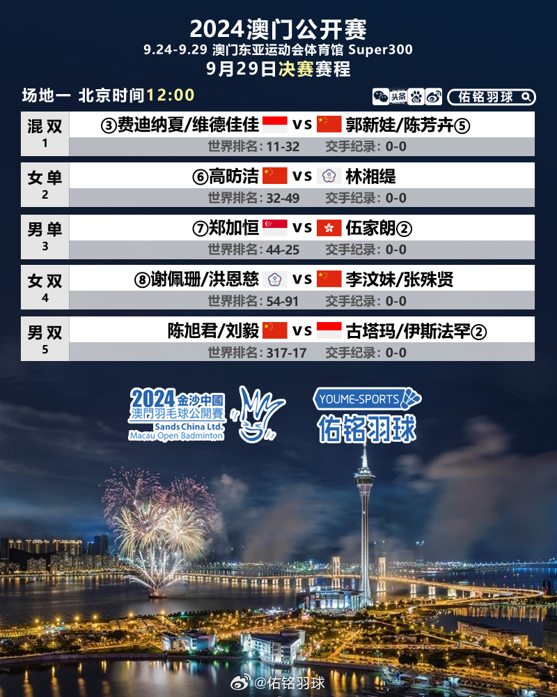 2024澳门全攻略免费钥匙，深度解析执行细则_ZKV2.33.39创新版