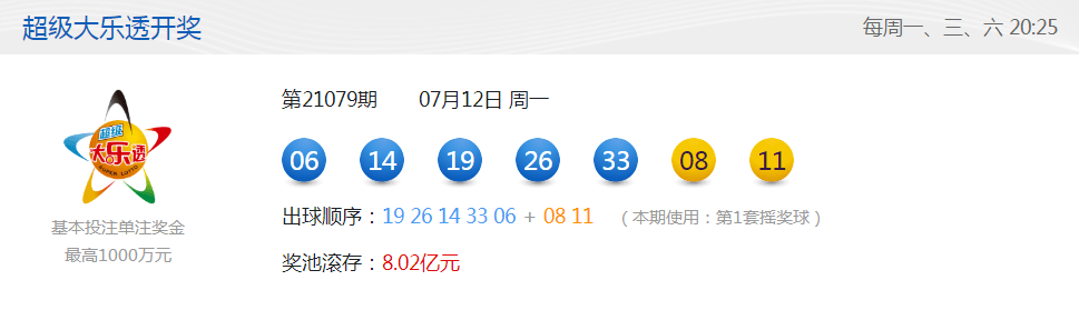 直击777777788888888开奖速度，深度解析EOD3.66.34实用版策略