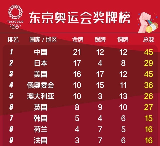 2024年澳门每日六开奖免费香港攻略详解_MZI7.24.38极致版方案