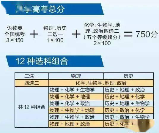 新澳天天开奖解析：三中三资料详览及现象解读_ZGJ2.22.92可穿戴设备版