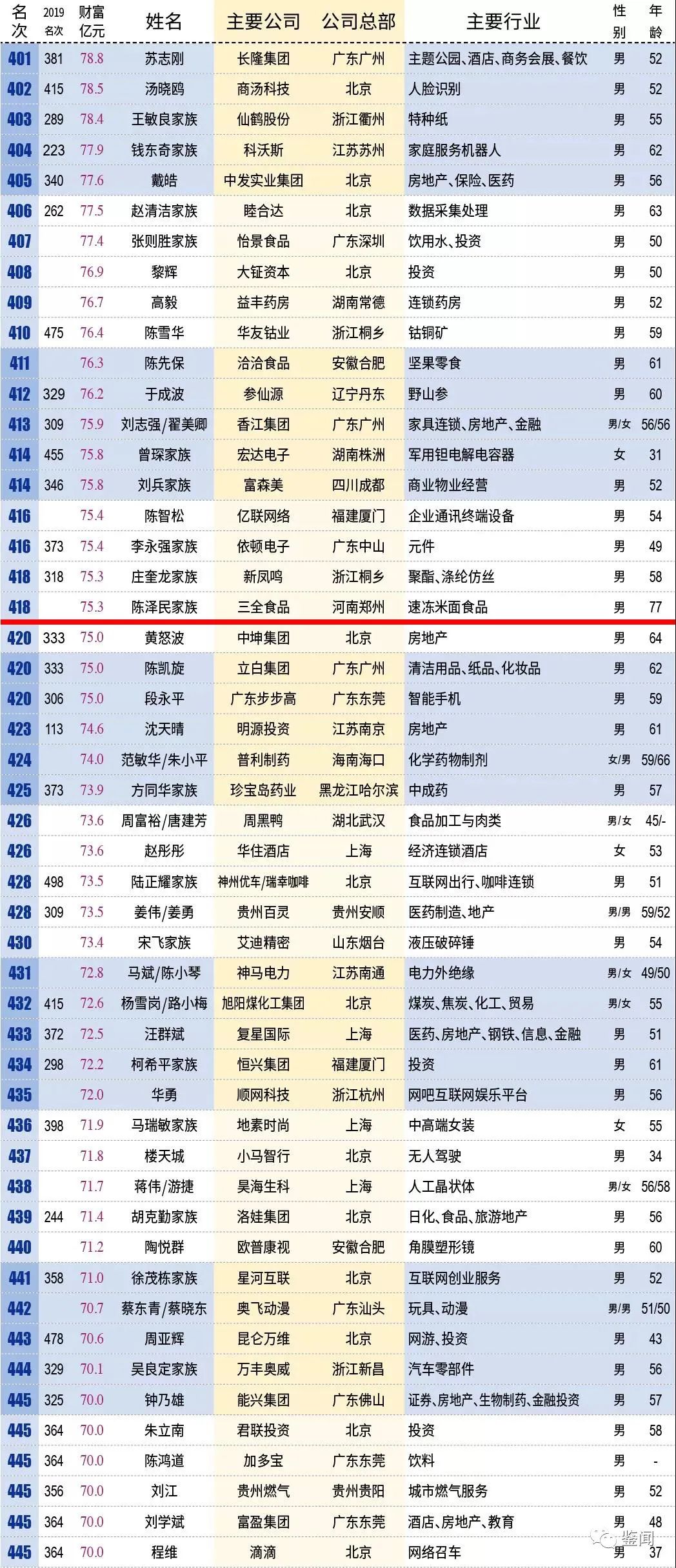 “2024澳门新开奖纪录详析，PML2.28.49感知版解读”