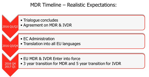MDR5.24.64原型版：探索与总结解析