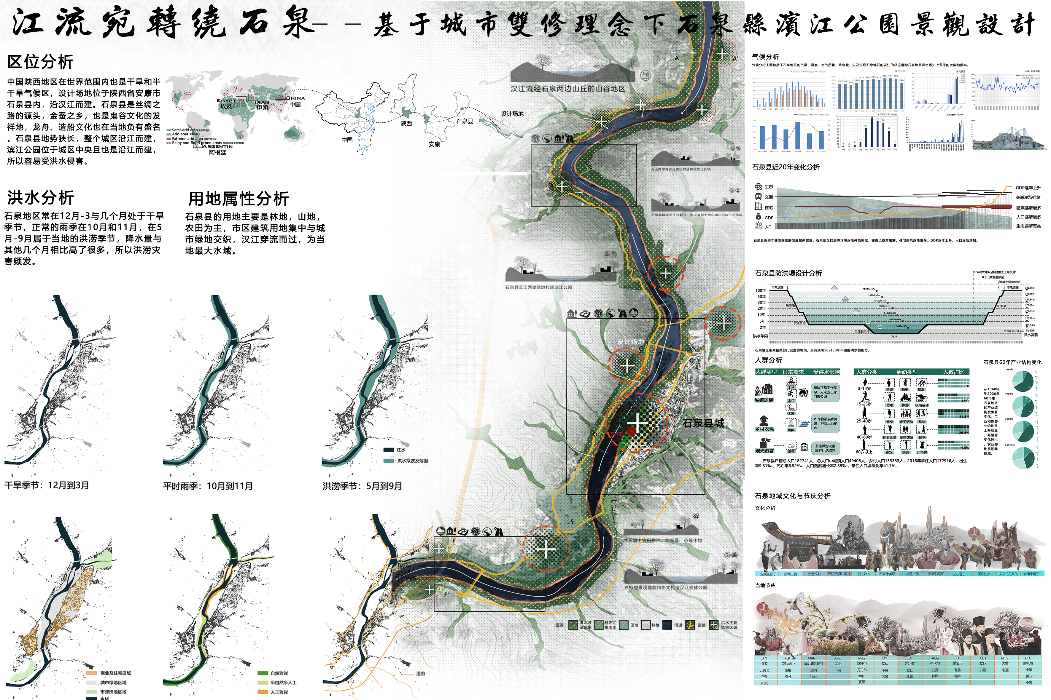 石泉最新规划，自然美景探索之旅启程