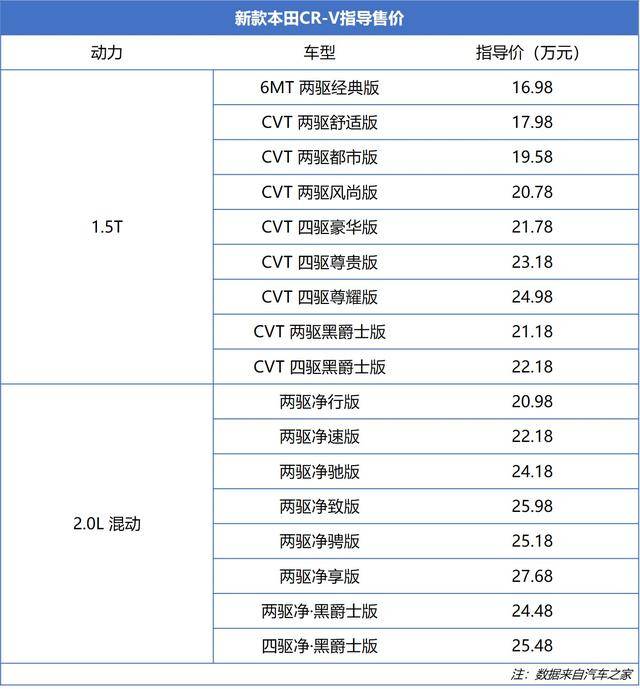 2024新奥精准资料免费汇总078期，详解答疑_IQN1.12.70清晰版
