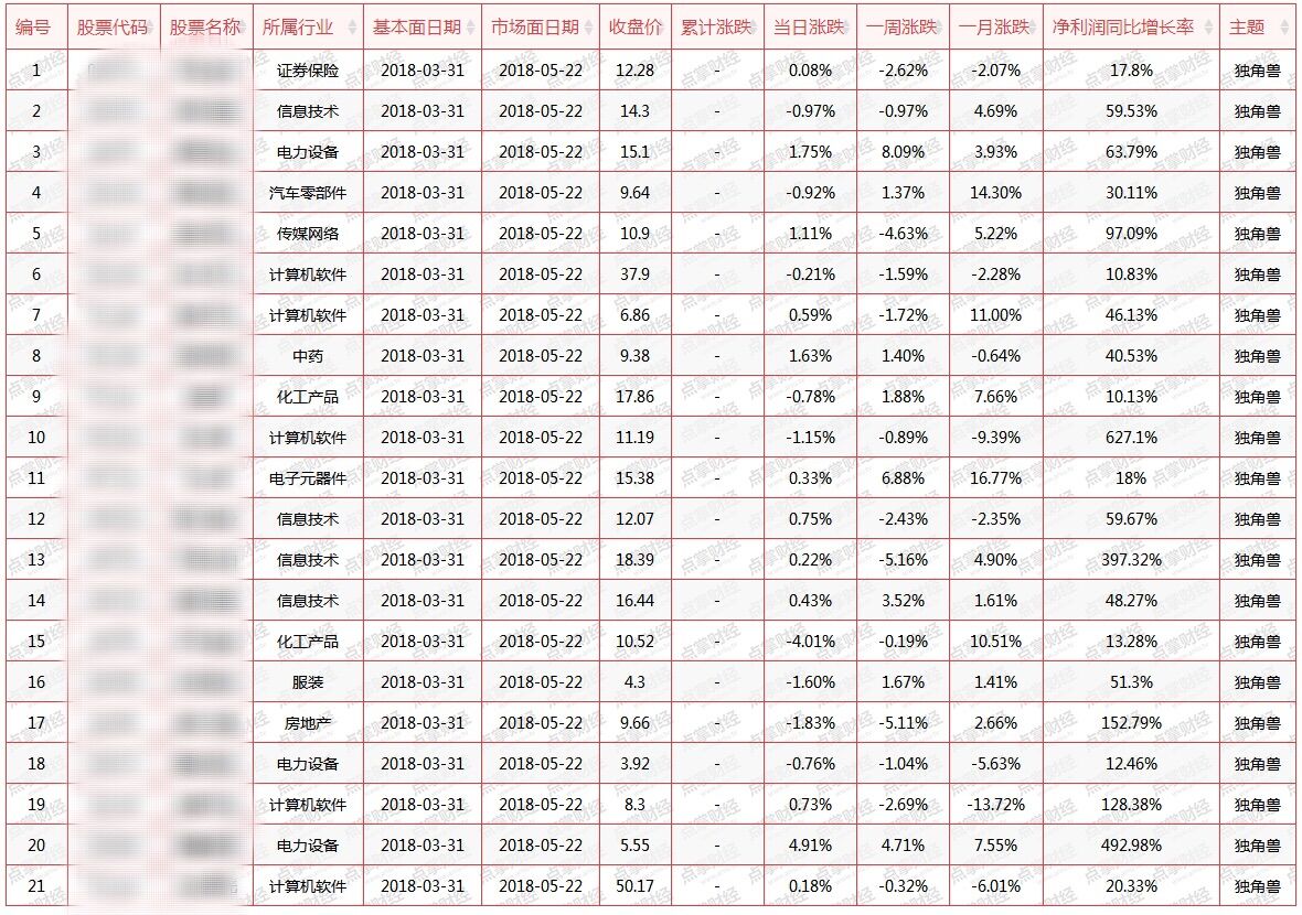 澳门三码解析技巧，精准策略详解——JZB4.16.77专业版