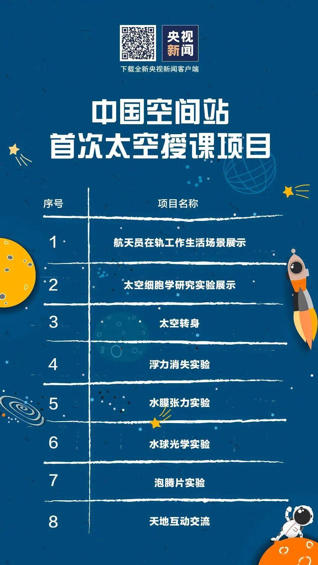2024澳门每日六开奖图免费展示，深度解析解读落实版_OIH3.80.28修订版