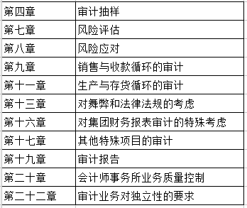 新奥门资料宝典：权威正版解析策略与评估指南 UTW5.23.30升级版