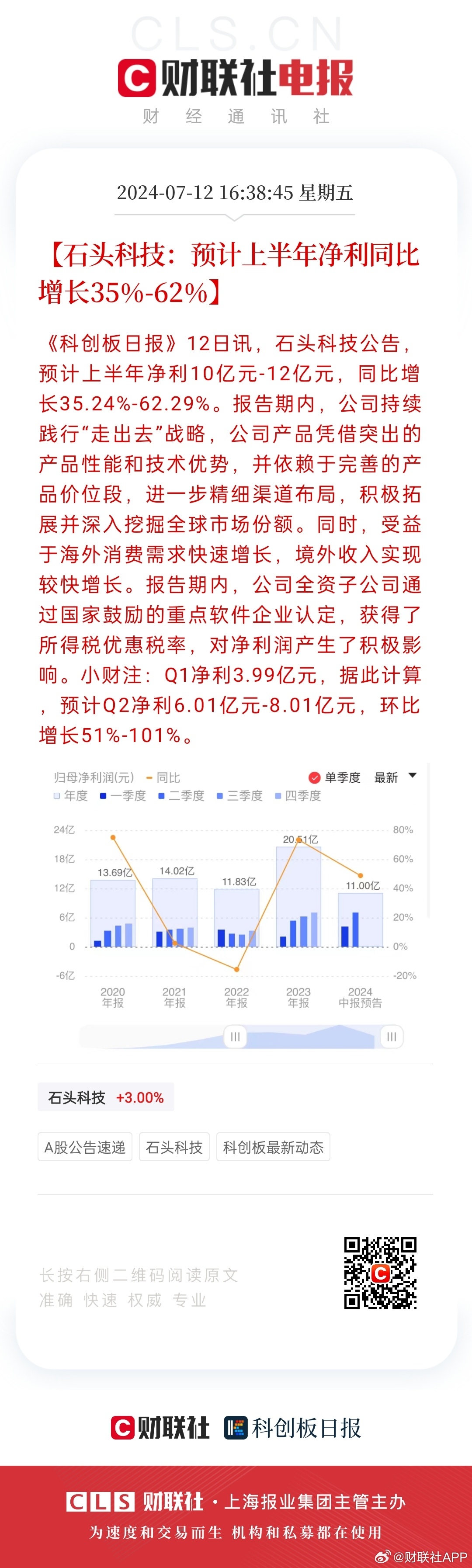 2024澳新开奖结果速览：解读盈利细节，体验最新DVN6.44.21版