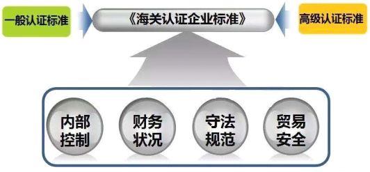 2024全新澳资大全免费发布，权威解读详解_AFR家居1.24.95版
