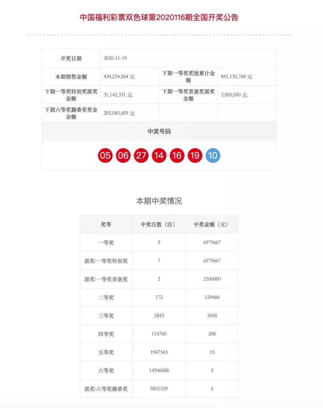 “澳门新开奖夜揭晓+开奖详情，EPC2.71.87版本实施解答解析”