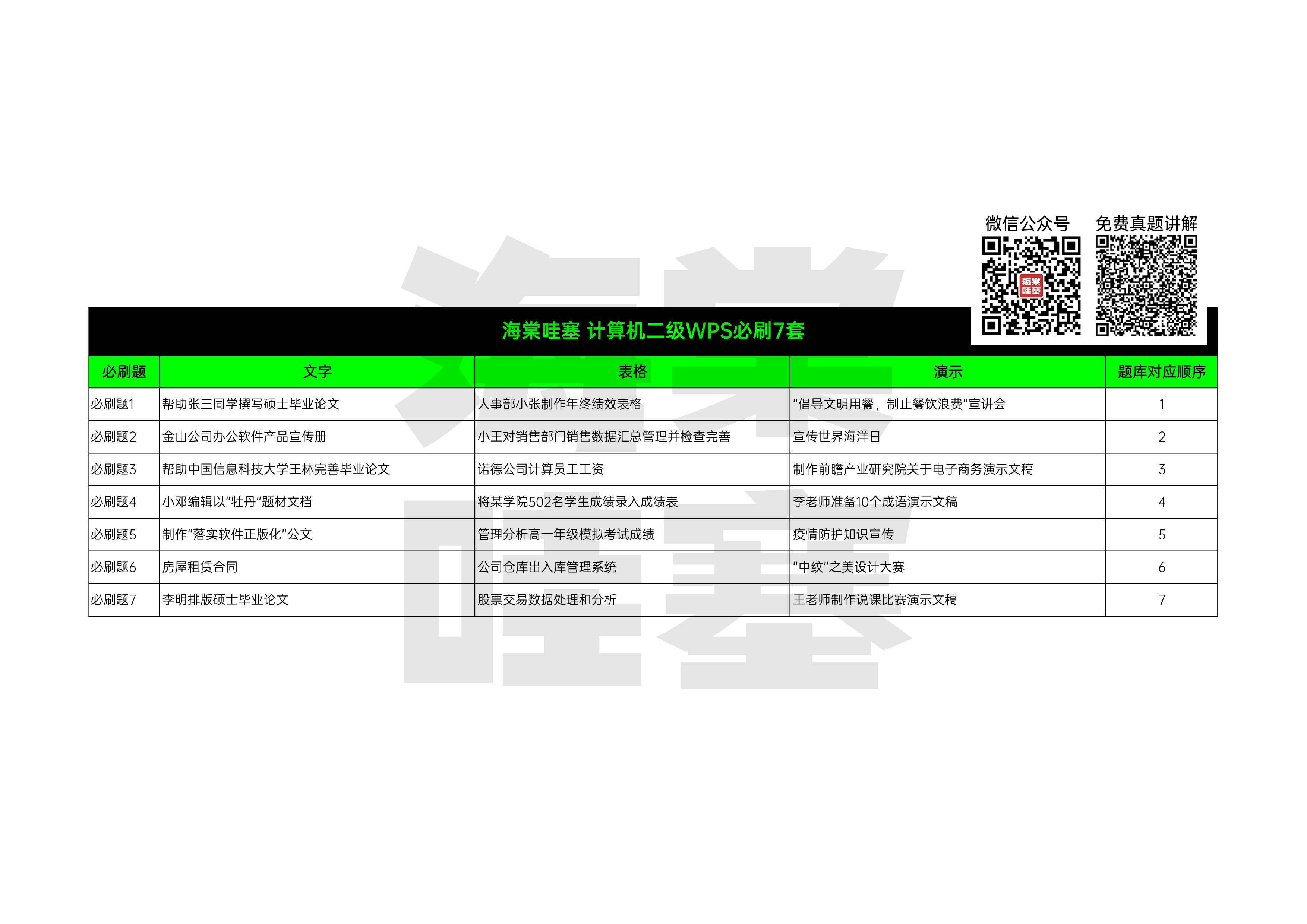 免费正版资料+创意指导答疑解析_SDI 9.27.24精简版