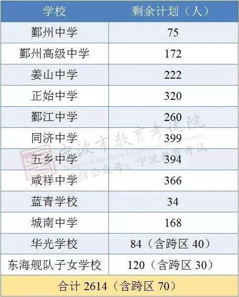 澳门今晚一码一肖一中揭晓，深度解析解读_WFX4.19.98生态版