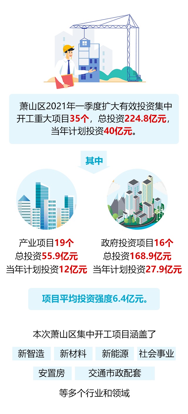 2024年澳新全面资料集：LNG项目可持续发展策略与实施详解