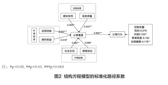 2024香港正版资料大全免费发布，供应链问题解析_ZWJ4.69.59版
