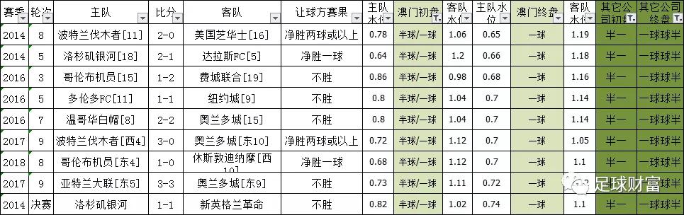 澳门平特一肖精准数据揭秘：MVK3.52.26随行版优势分析