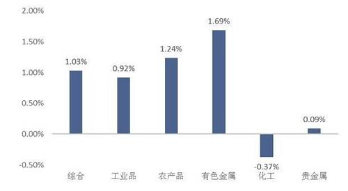 新澳六精准数据解析，VCL2.23.95大师版资料一览