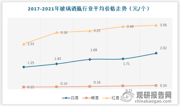 酒托行业最新动态解析，现状与发展趋势深度探讨